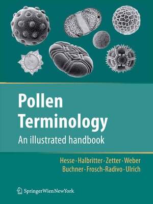 cover image of Pollen Terminology